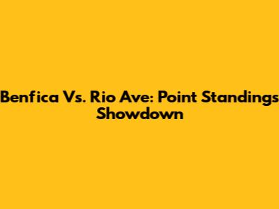 Benfica Vs. Rio Ave: Point Standings Showdown